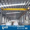 Desin et fabrication unique faisceau Overhead Crane gardant avec diverses applications